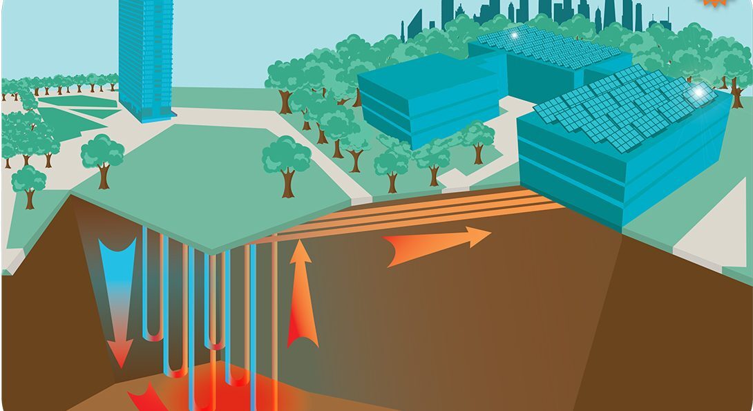 Graphic image explaining geothermal heating and cooling