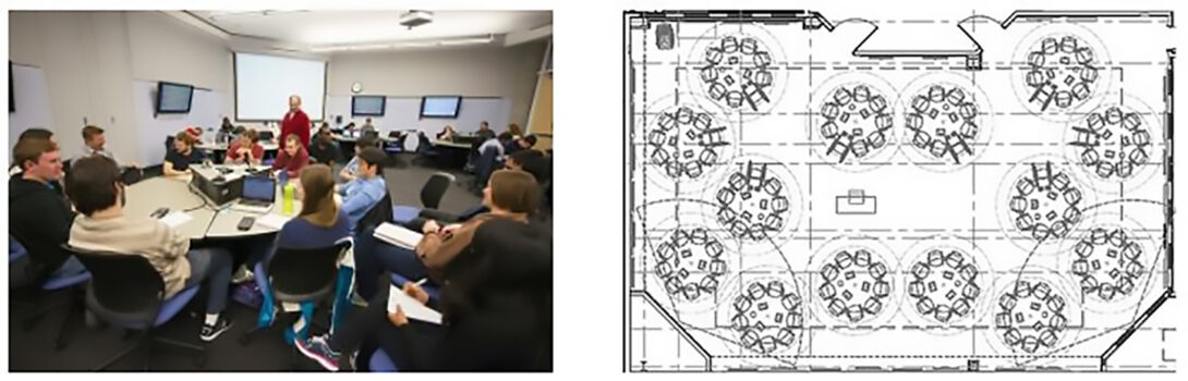 University of Minnesota Classroom and Floorplan