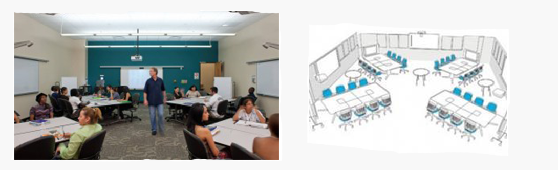 Richland College Classroom and Floorplan
