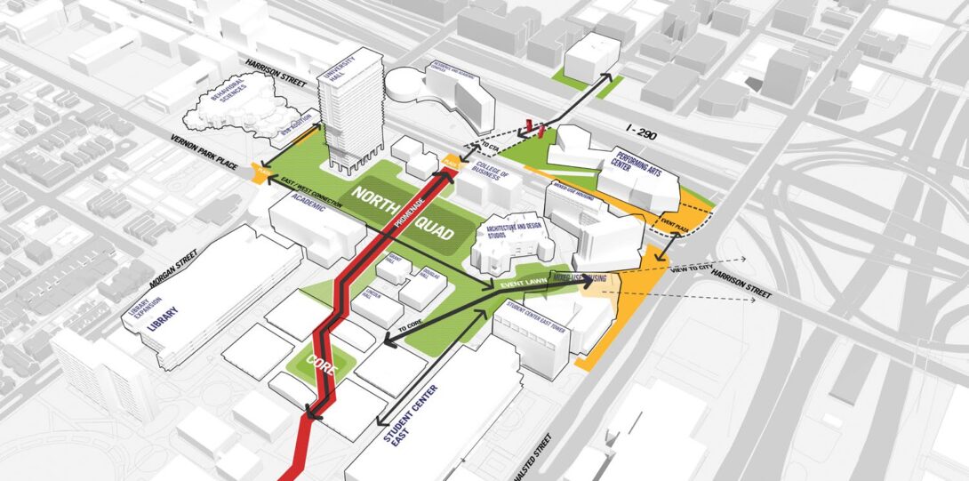 Planning drawing of pedestrian traffic flow across campus